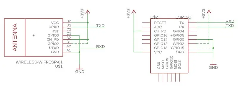 Hardware en verbindingen