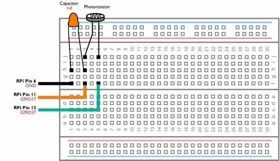 Raspberry Pi GPIO սխեմաներ. Օգտագործելով LDR անալոգային սենսոր առանց ADC (անալոգային թվային փոխարկիչի)