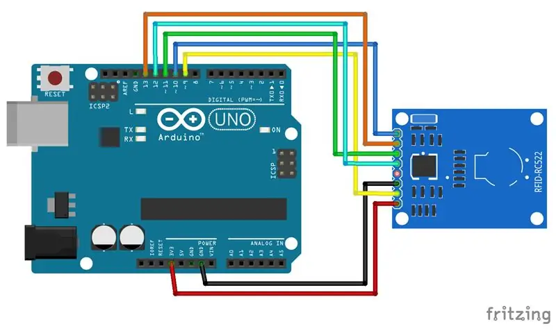 Diagrama de circuito