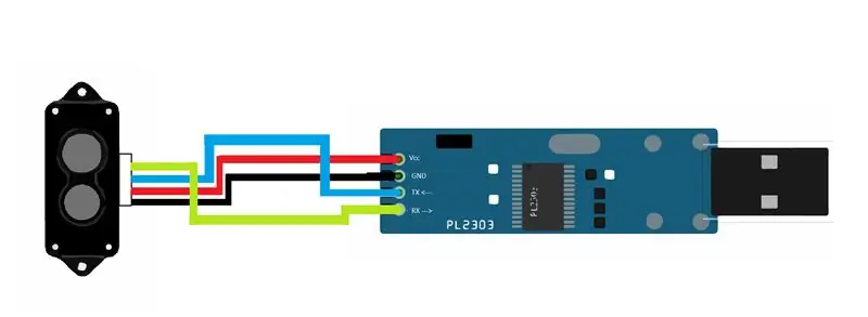 Implementación basada en PC con la aplicación Benewake