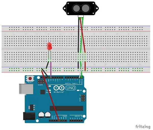 „Raspberry Pi“diegimas