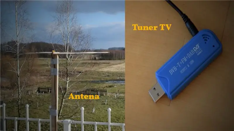 Vær satellitter