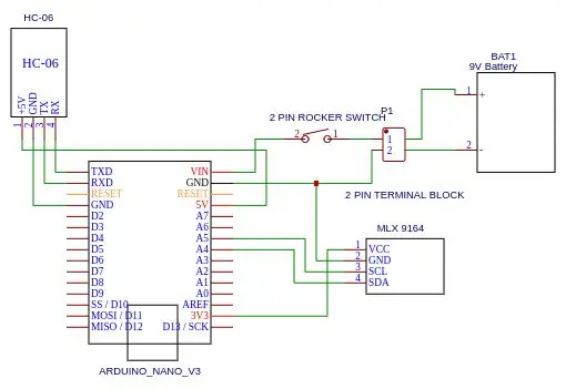 Ķēdes izgatavošana PCB, aizpildiet shematisko diagrammu