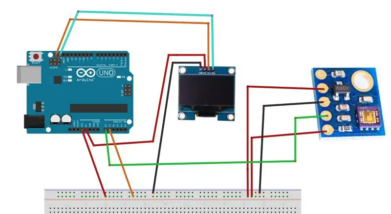 Qhov Circuit