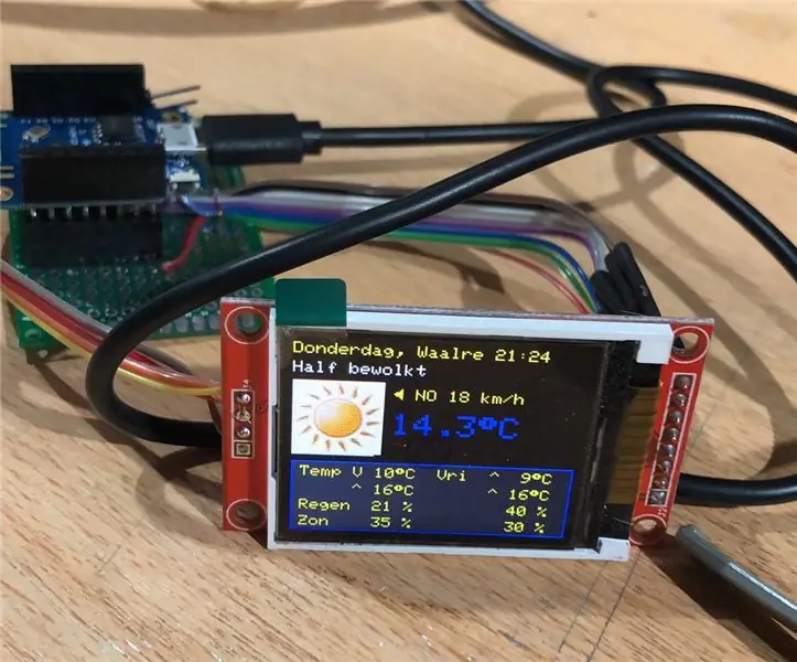 Membuat Prototipe