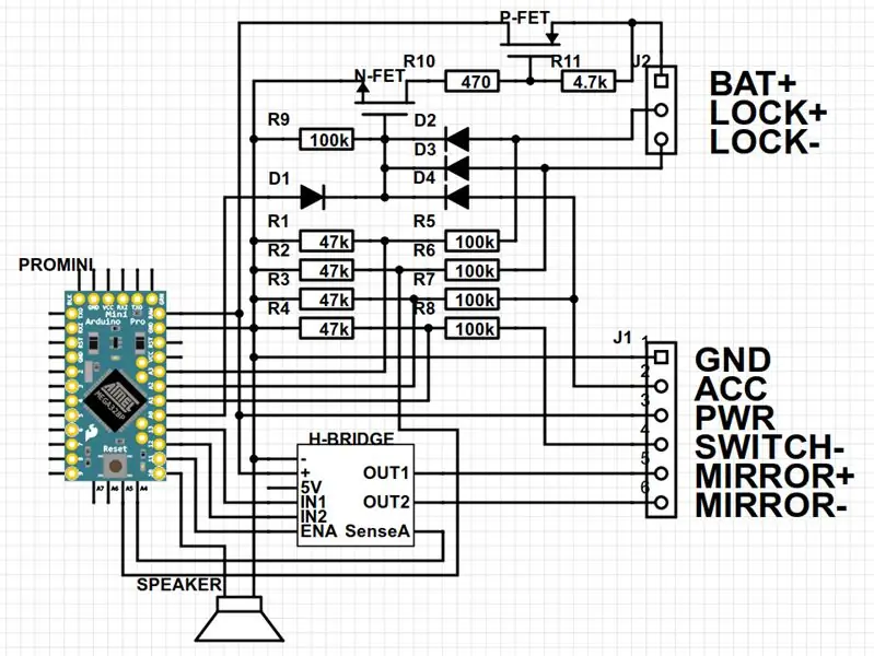 Bou u elektroniese bord