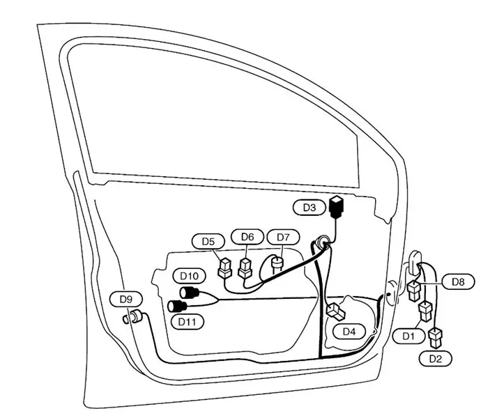 Trouvez les signaux de verrouillage dans la voiture