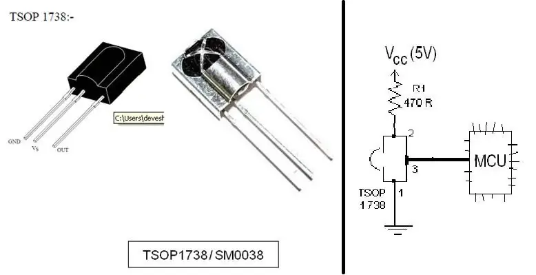 IR -sensor en NEC Protocol Fromat