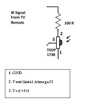 Diagramas de circuito para el controlador de motor y el sensor de infrarrojos