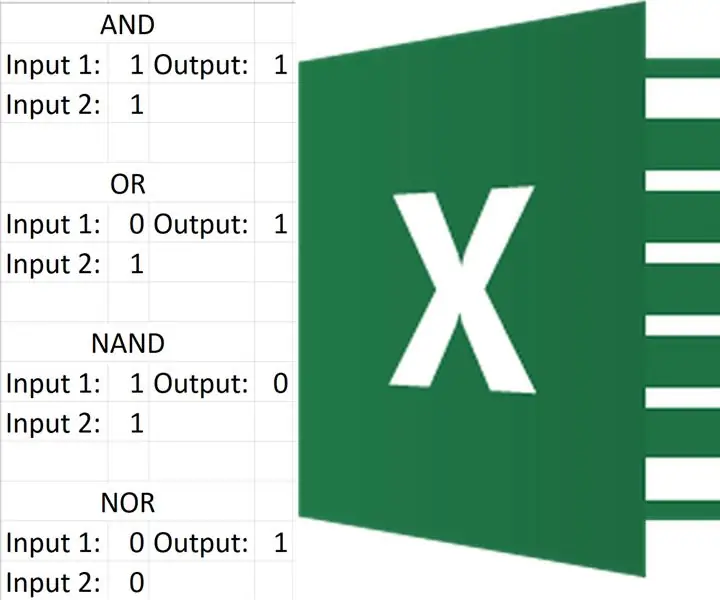 Δημιουργήστε λογικές πύλες στο Excel: 11 βήματα