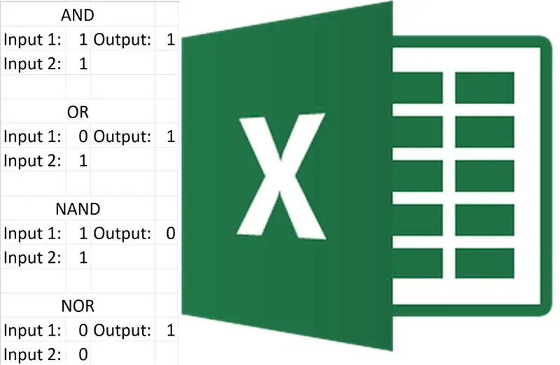 Créer des portes logiques dans Excel