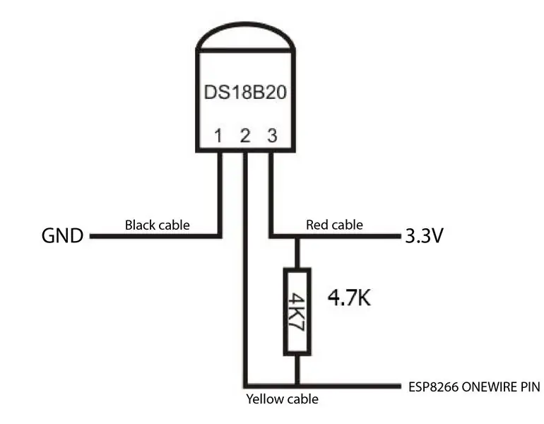 GJ18B20