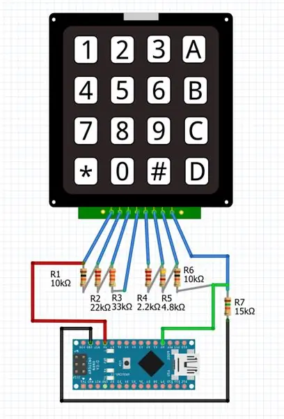 Gawin ang Circuit