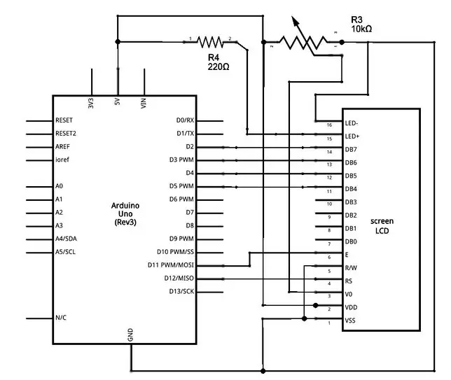 Gawin ang Circuit