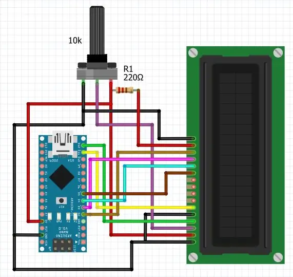 Gawin ang Circuit