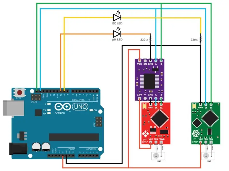 MONTAJE DE HARDWARE