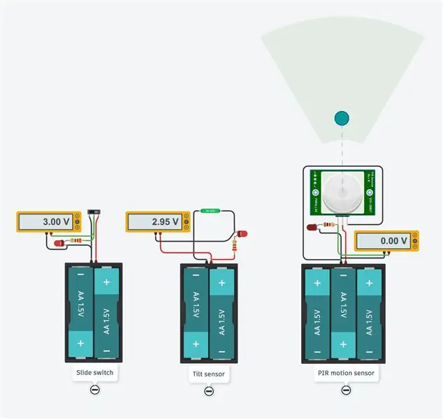 Digital Sensors