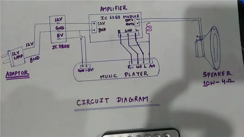 Diagrama de circuito