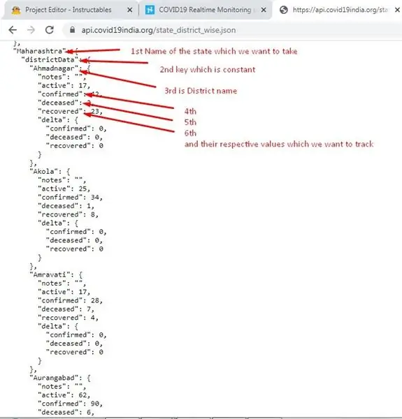 Comprensión del script JSON