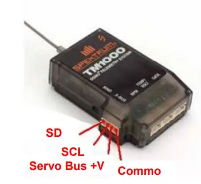 Lær Spektrum Telemetry Protocol