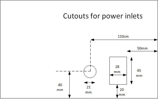 Fitting Inlets