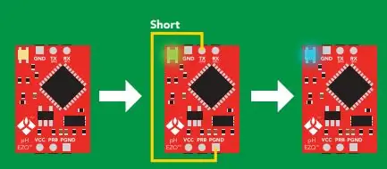 Bereid de PH, DO Circuits, SD-kaart voor