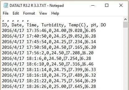 Hasil pada Pendawaian (boleh Ditingkatkan) dan Paparan LCD