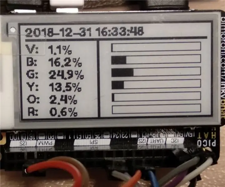 Un colorímetre Raspberry Pi amb pantalla de paper electrònic: 8 passos (amb imatges)