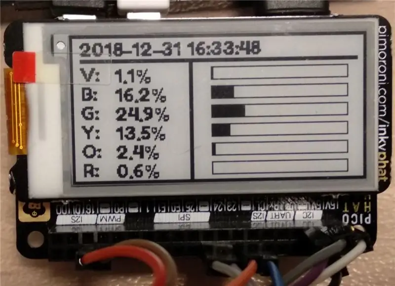 Un colorímetre Raspberry Pi amb pantalla de paper electrònic