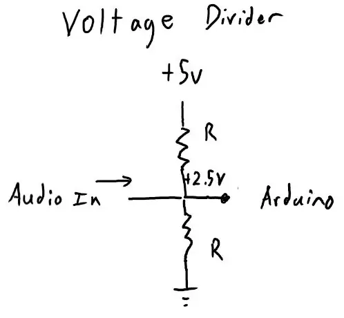 Plan Out and Breadboard