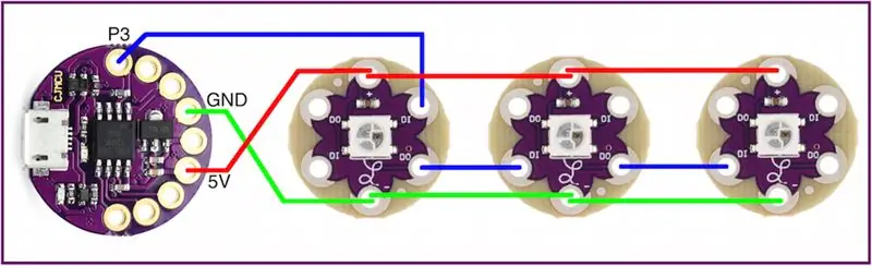 CJMCU LilyTiny e NeoPixels