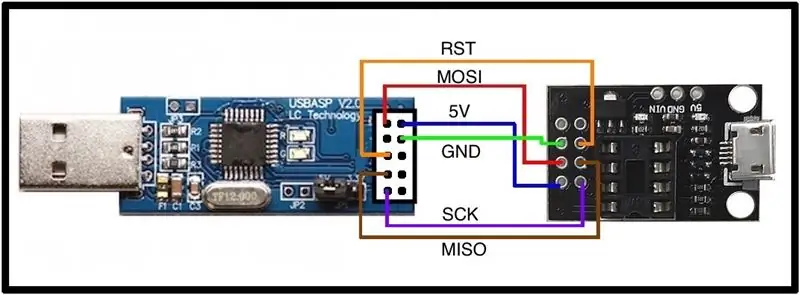 USBasp - Atmel AVR USB programuotojas