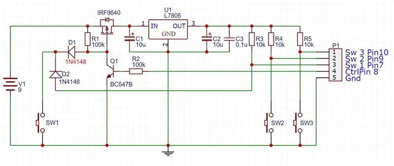 AutoPowerOff versiyası