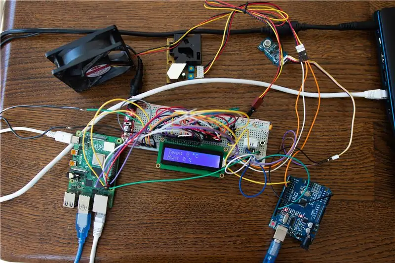 Circuit & Raspberry Pi чогултуу