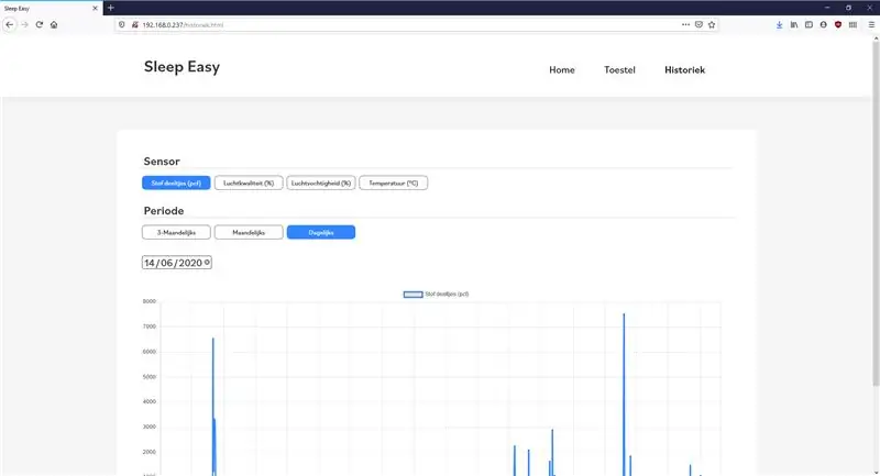 Einrichten der Website und Datenbank