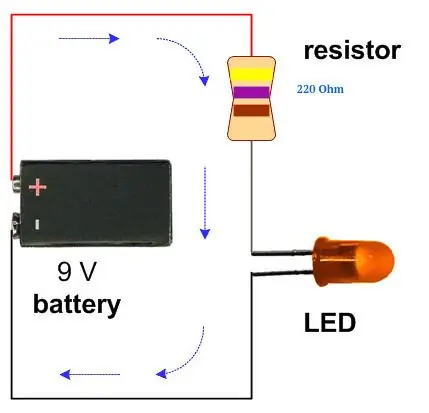 Pagsubok sa Elektronika