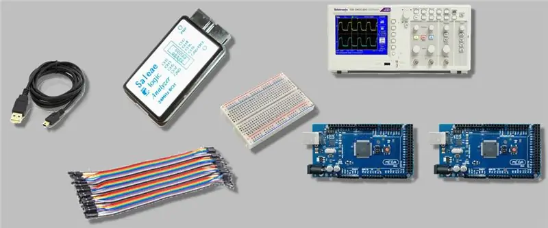 Fonctionnalités utilisées - Serveur