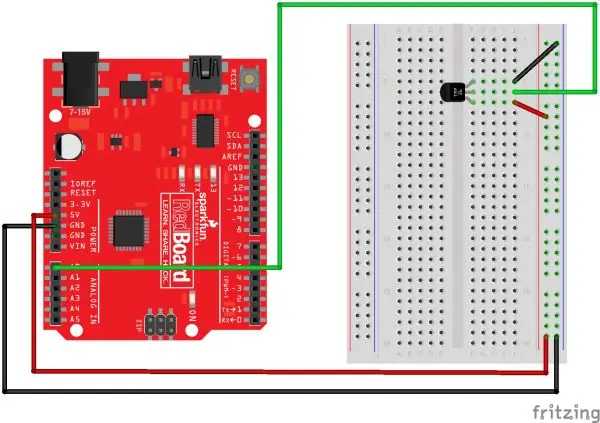 Usanidi wa Microcontroller