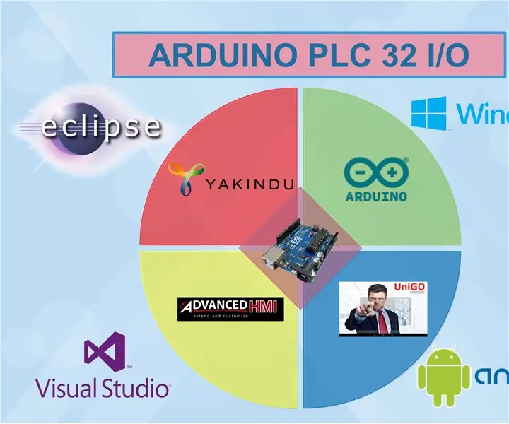 Arduino PLC 32 I/O+State Machine+SCADA tai HMI: 8 vaihetta