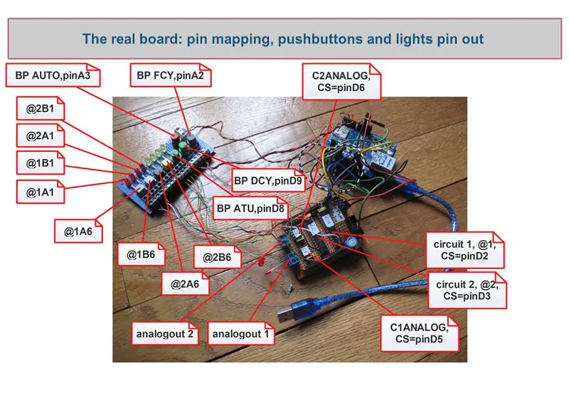 Opis Real Board