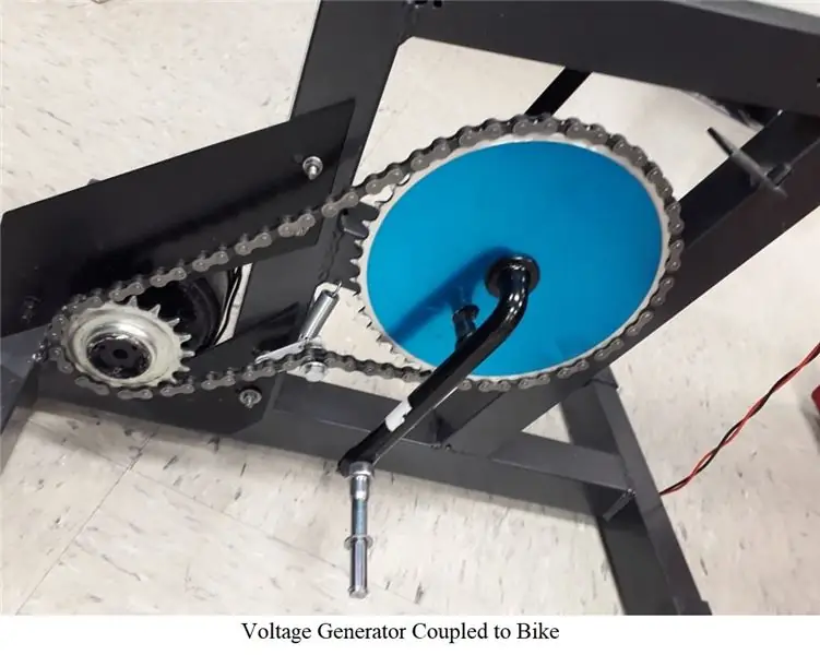 Spannungserzeugung mit einem Ergometer-Fahrrad