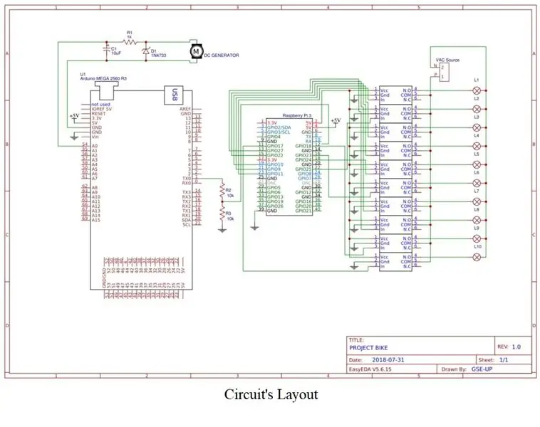 Elektrisches Schema