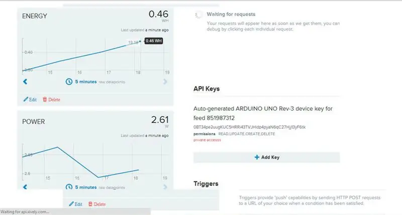 เครื่องวัดพลังงาน ARDUINO