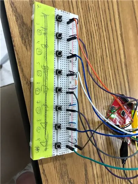 Καλωδίστε το Breadboard σας