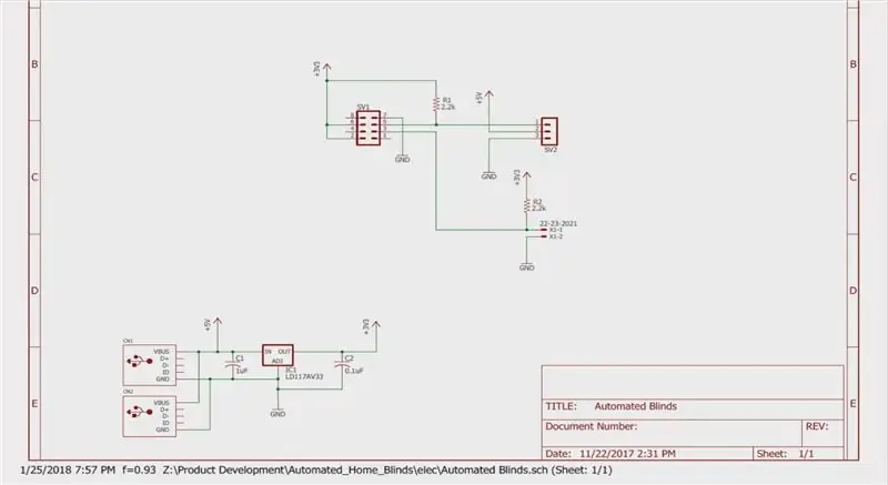 Connexions per cable