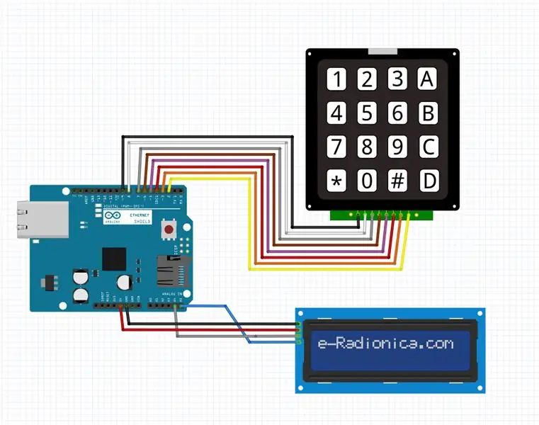 I2C LCD და კლავიატურის ტესტირება