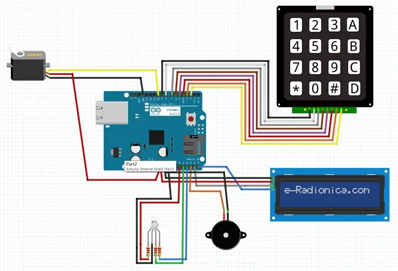 Steuerung des Servos