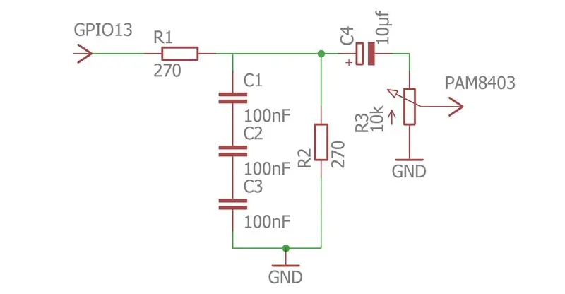 Buat Prototipe!