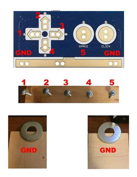 Configurazione dei Duel Disk