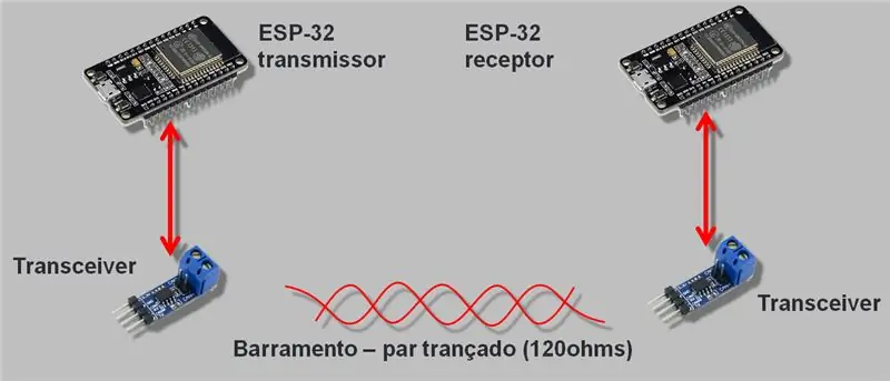 Circuito utilizzato